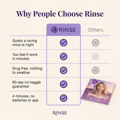 Rinse Tuning Forks