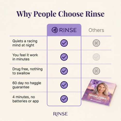 Rinse Tuning Forks