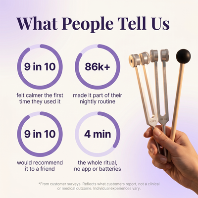 Rinse Tuning Forks